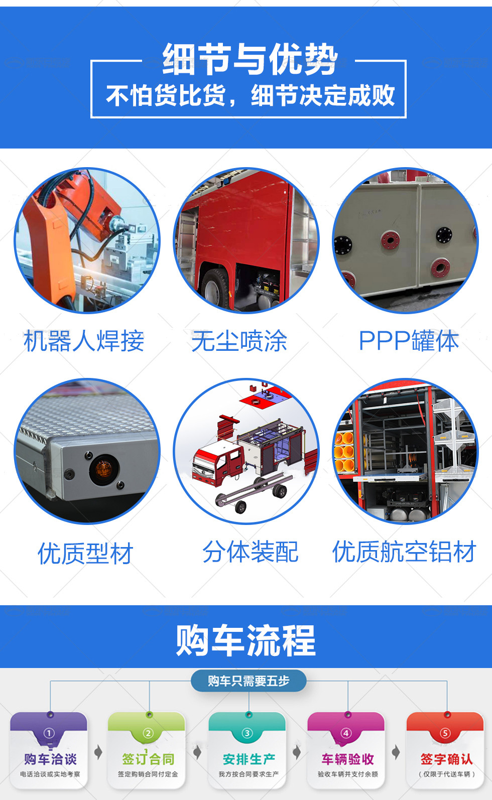 汕德卡单桥抢险救援车